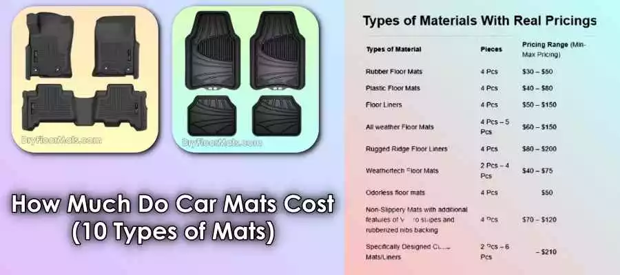 How Much Do Car Mats Cost